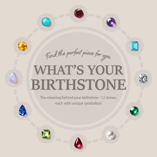 What’s Your Birthday Stone
